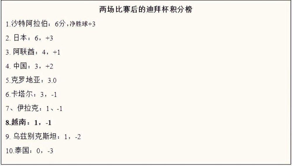 此前，埃切维里表示道自己不会与河床续约，他的解约金是2500万-3000万欧元。